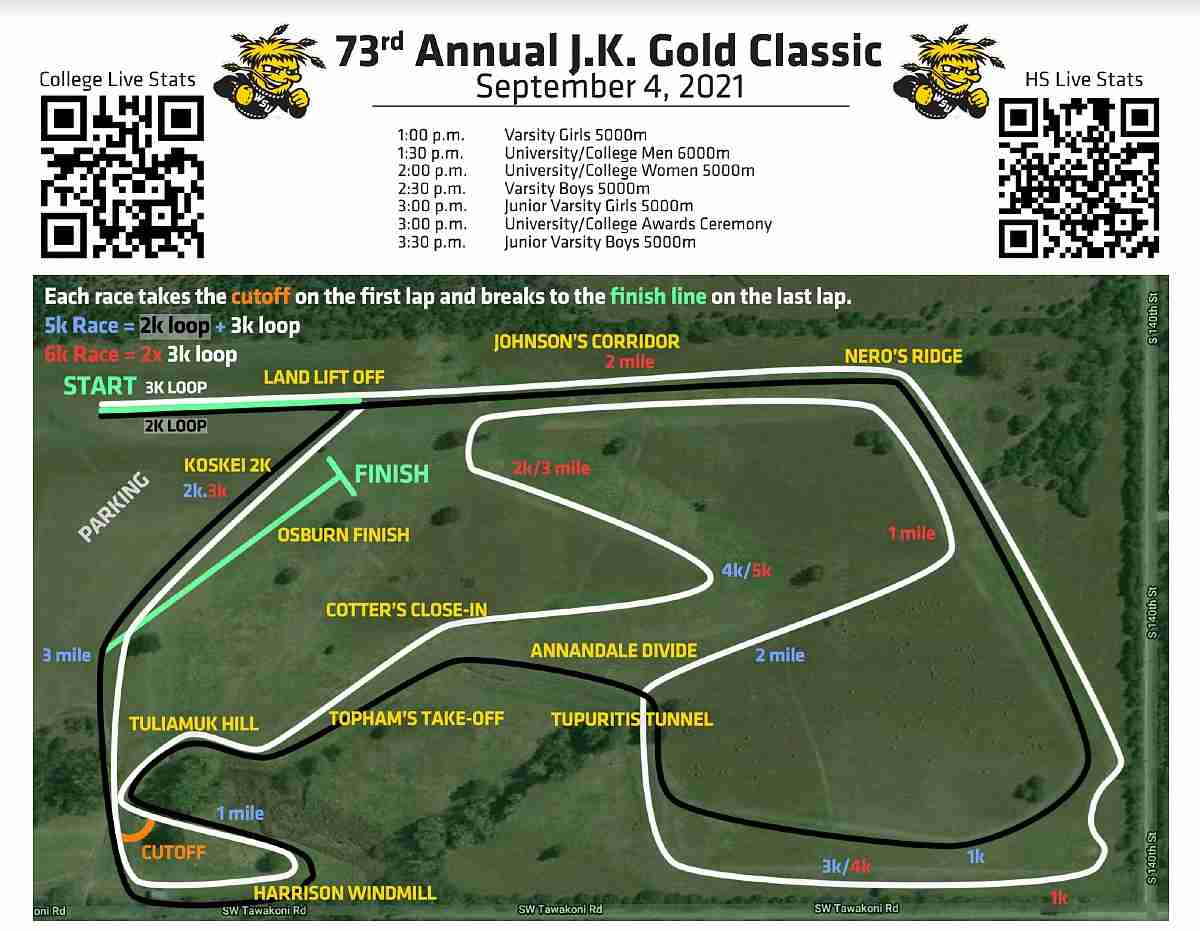 How to follow Wichita State JK Gold Classic XC meet