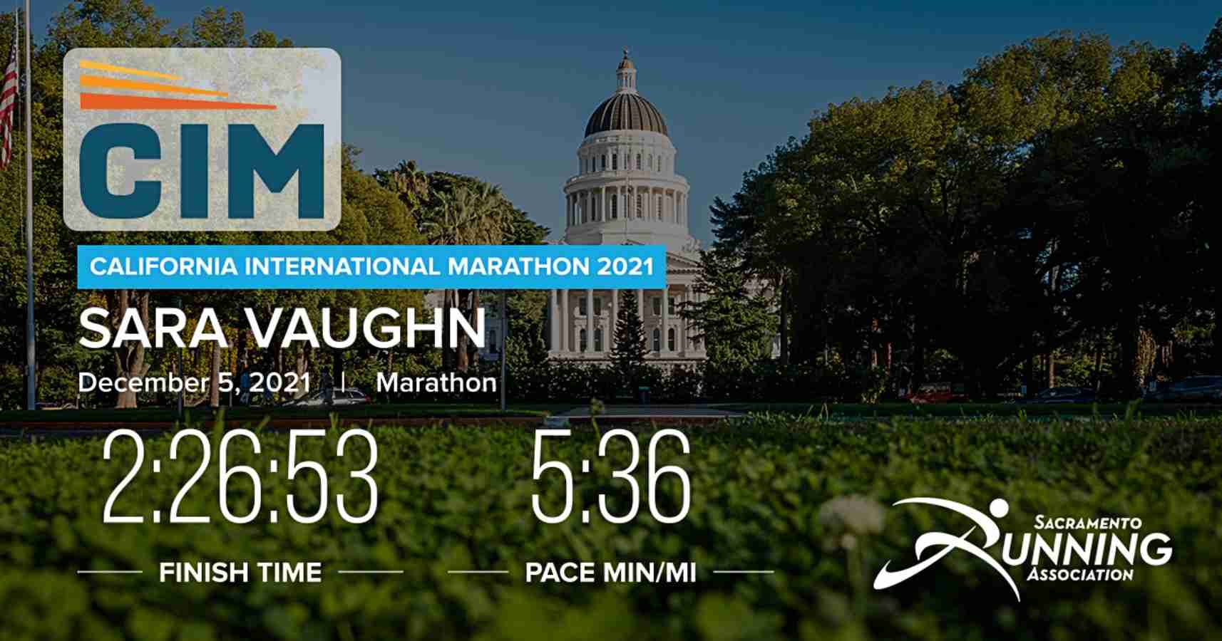 Top results from the 2021 California International Marathon; Gregg and Vaughn win titles