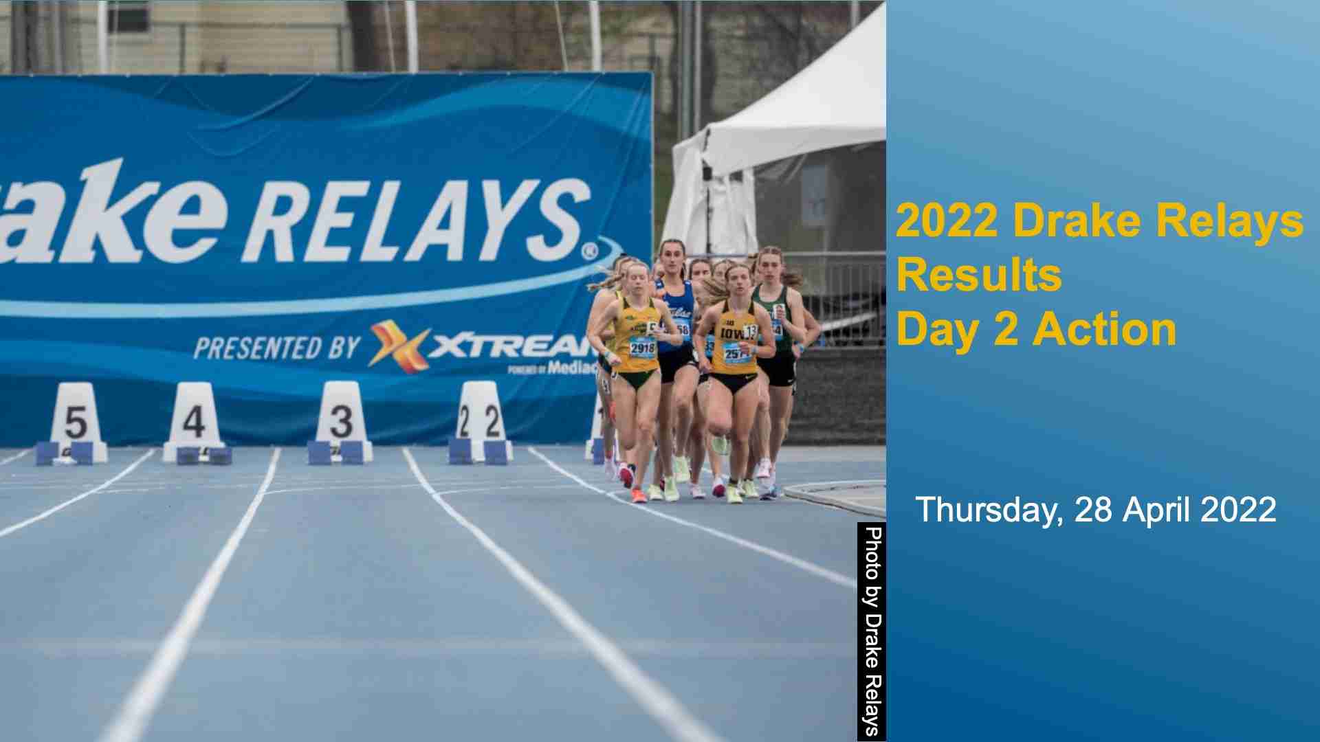 Day 2 Results from the 2022 Drake Relays-April 28