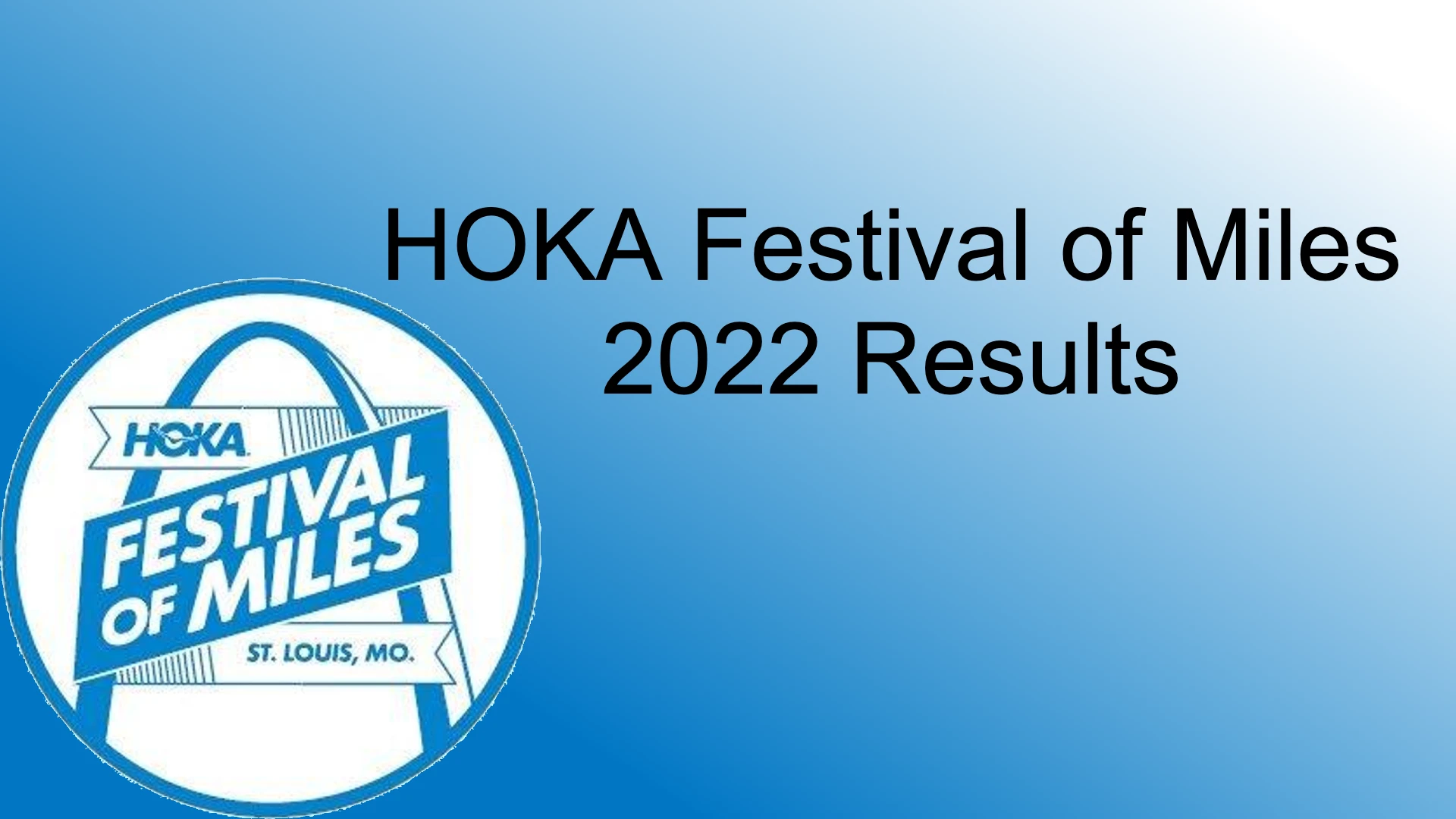 2022 HOKA Festival of Miles results; Where did Natalie Cook and Gary Martin finish?