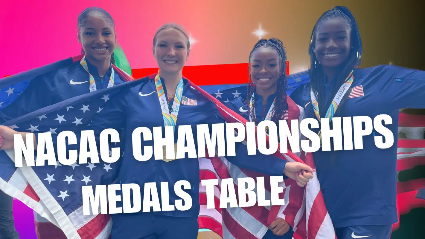 Final Medals Table: NACAC U18 and U23 Championships (July 23)